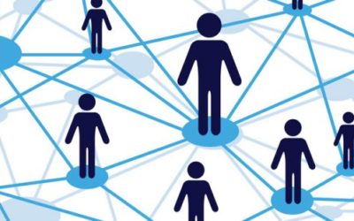 How Estate Agents use Twitter for Marketing